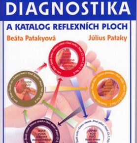 Reflexní diagnostika a katalog reflexních ploch - Július Pataky