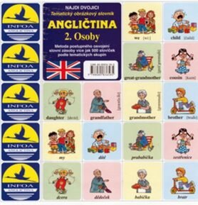 Najdi dvojici - Angličtina - 2. Osoby - kolektiv autorů
