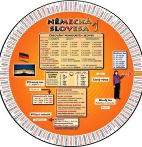 Německá slovesa 1 - kolektiv autorů