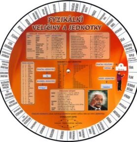 Fyzikální veličiny a jednotky - kolektiv autorů