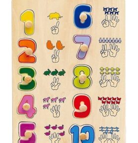 Puzzle výukové - Počítání na rukách (Woto)