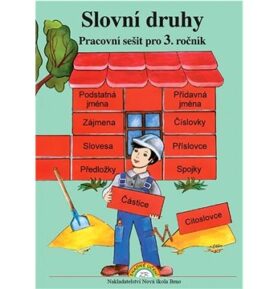 Slovní druhy: Pracovní sešit pro 3. ročník