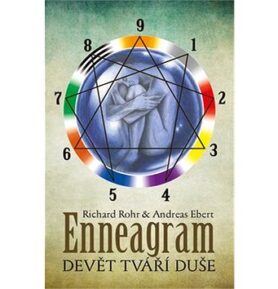 Enneagram Devět tváří duše