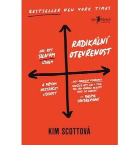 Radikální otevřenost: Jak být silným lídrem a přitom neztrácet lidskost