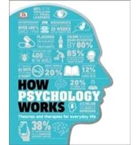 How Psychology Works
