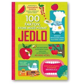 100 faktov, ktoré musíš poznať – Jedlo