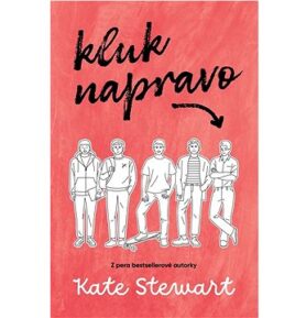 Kluk napravo