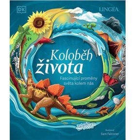 Koloběh života: Fascinující proměny světa kolem nás