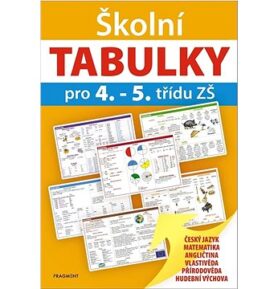 Školní TABULKY pro 4.-5. třídu ZŠ
