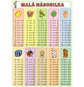 Malá a velká násobilka