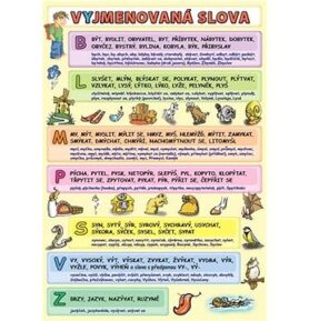 Vyjmenovaná slova