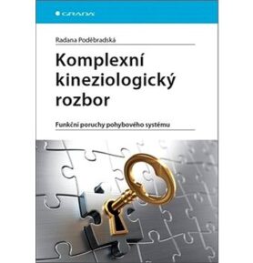 Komplexní kineziologický rozbor: Funkční poruchy pohybového systému