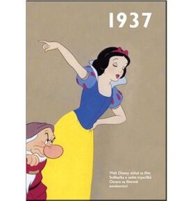 Jaké to tenkrát bylo aneb Co se stalo v roce, kdy jste se narodili 1937