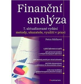 Finanční analýza: metody, ukazatele a využití v praxi