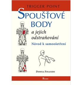 Spoušťové body a jejich odstraňování: Návod na samoošetření
