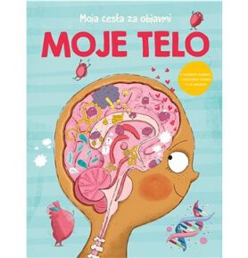 Moje telo