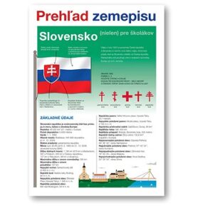 Slovensko Prehľad zemepisu