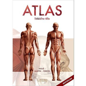 Atlas lidského těla