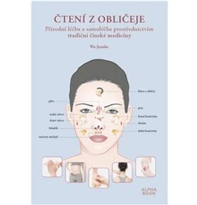 Čtení z obličeje