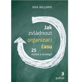 Jak zvládnout organizaci času: 25 metod a strategií