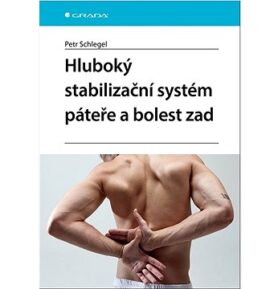 Hluboký stabilizační systém páteře a bolesti zad