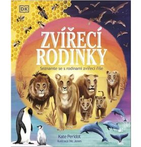 Zvířecí rodinky: Seznamte se s rodinami zvířecí říše