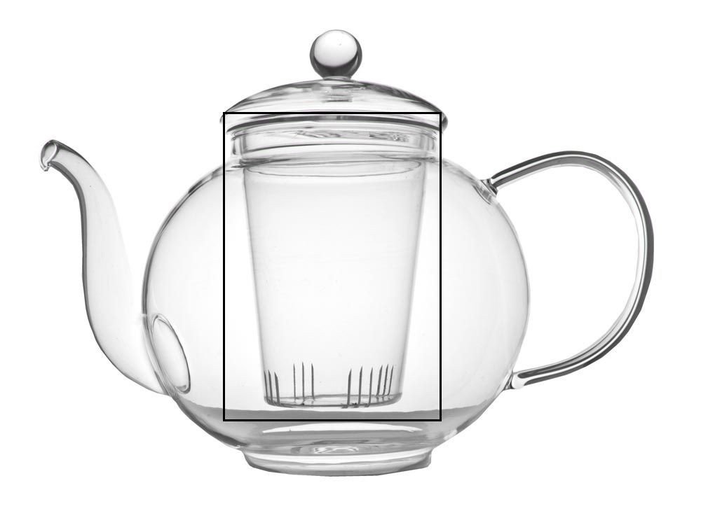 Bredemeijer Náhradní filtr pro konvičku Verona 1,5 l