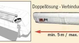 FIAMMA Kryt připojení F45i/F1