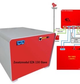 EZA 130 Slave