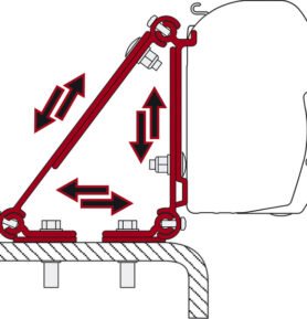Adaptérová lišta pro univerzální použití markýzy Fiamma F45