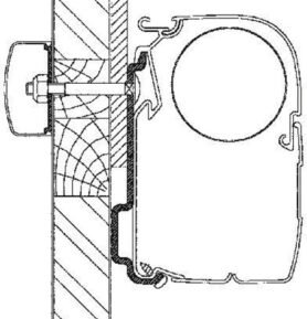 THULE Adaptér pro markýzu Eden/Allegro set
