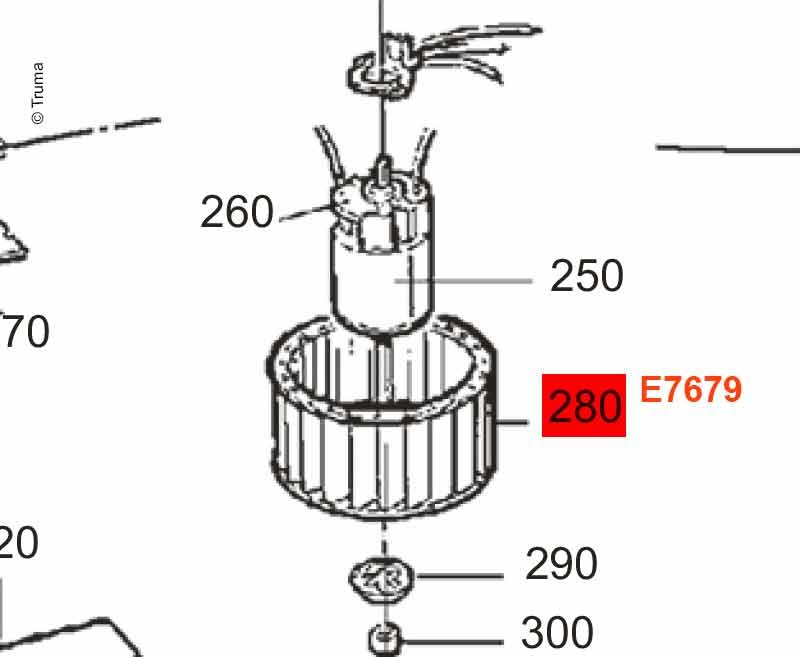 TRUMA Ventilátor cirkulující vzduch
