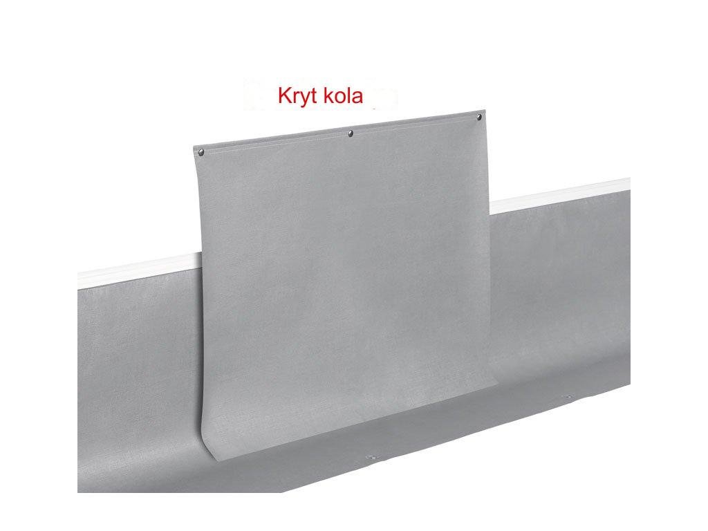 THULE Kryt kola
