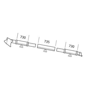 Upínací profil Thule Residence/Panorama Vyrovnání: vpravo