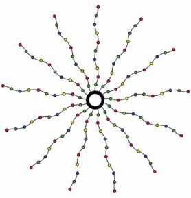 Sirius LED řetěz Knirke Vánoční stromek 2,1m (273 LED světel)