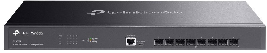 TP-Link SX3008F, Omada SDN