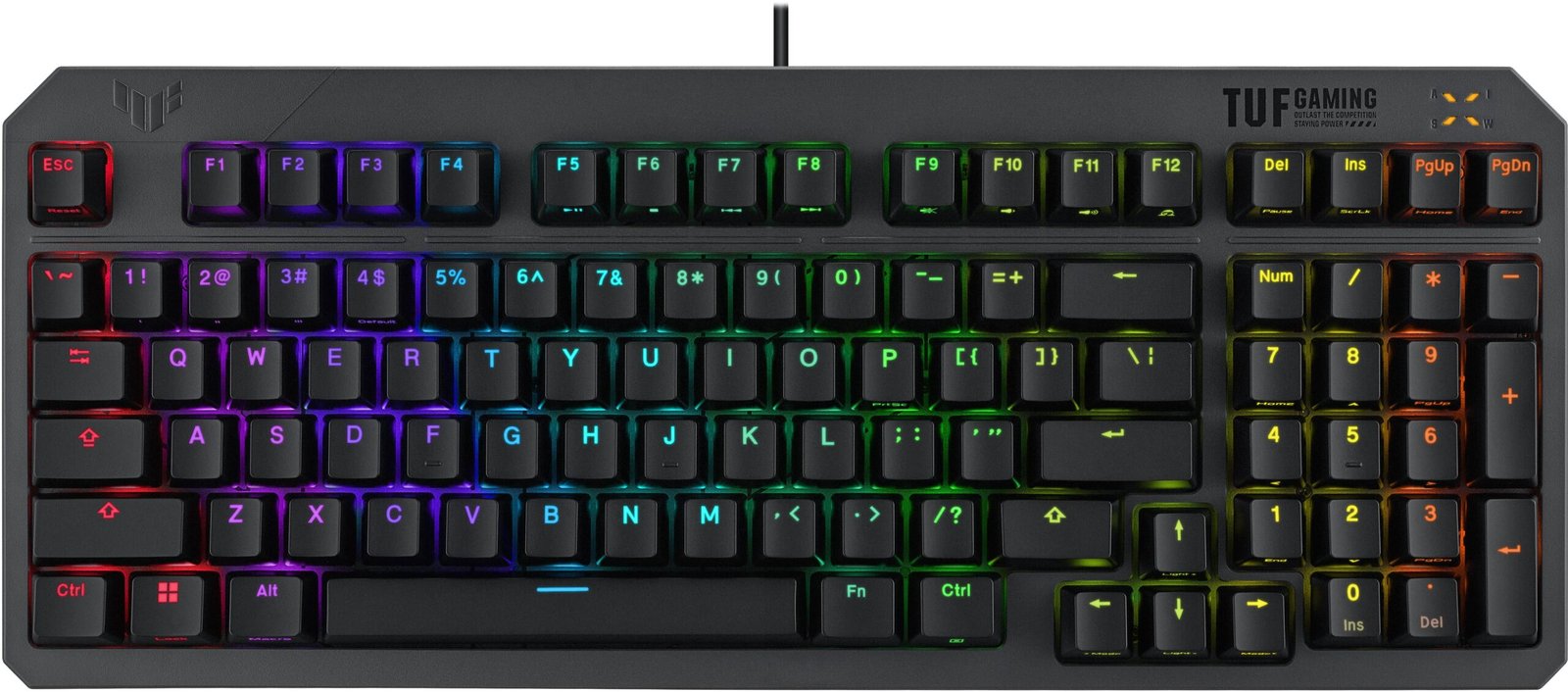 ASUS TUF Gaming K3 GEN II - US