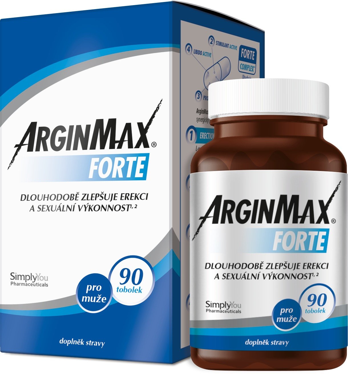 ArginMax Forte pro muže 90 tobolek