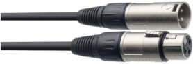 Stagg SMC20