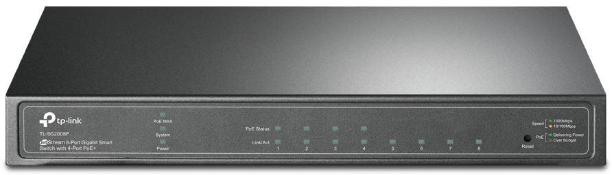 TP-Link SG2008P, Omada SDN