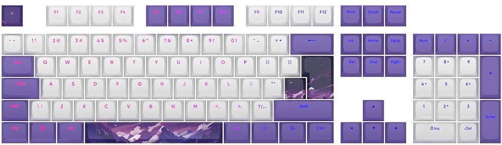 Dark Project Violet Horizons Keycaps