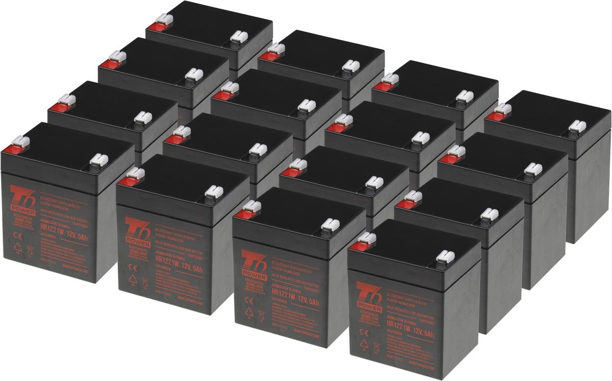 APC KIT RBC44, RBC140 - baterie T6 Power