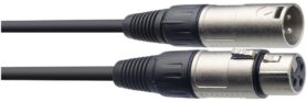 Stagg SMC060