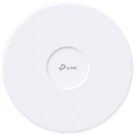 TP-Link EAP773, Omada SDN
